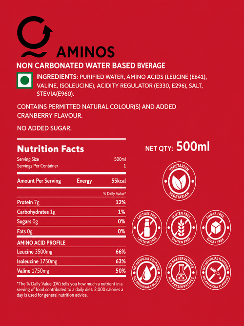 Aquatein Amino Water – Candy Crush | 7g BCAA | 500ml